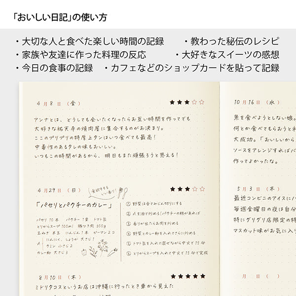Midori A5 Free Diary - Yummy: Recording Food Memories