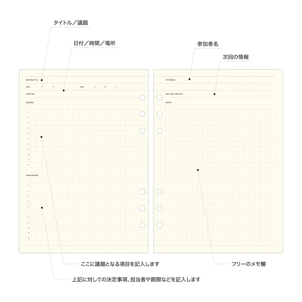 Laconic Style Notebook Refill - Meeting
