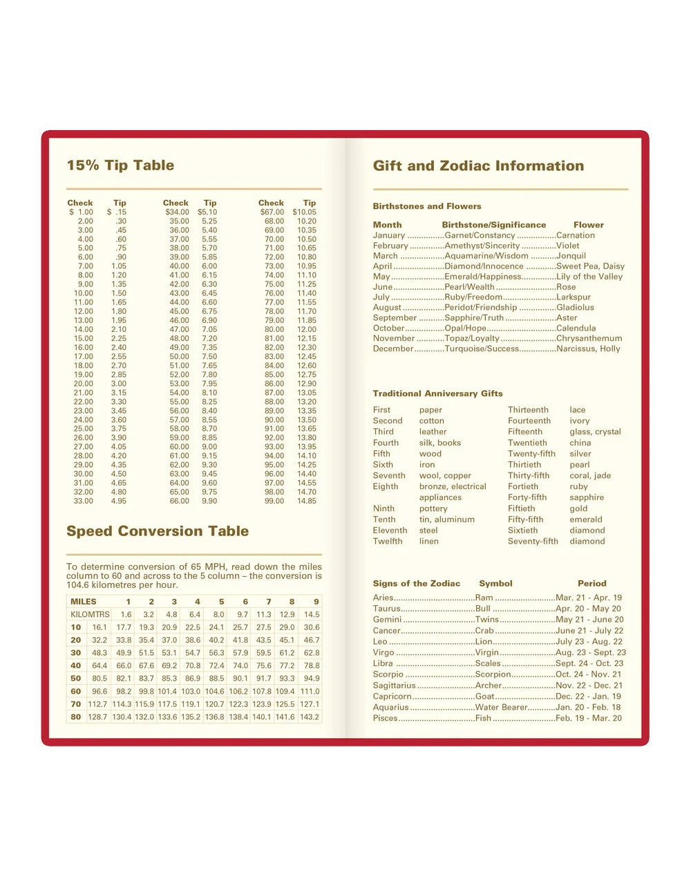Letts of London 2027 Signature Bonded-Slim Week to View Planner - Red (Upright)