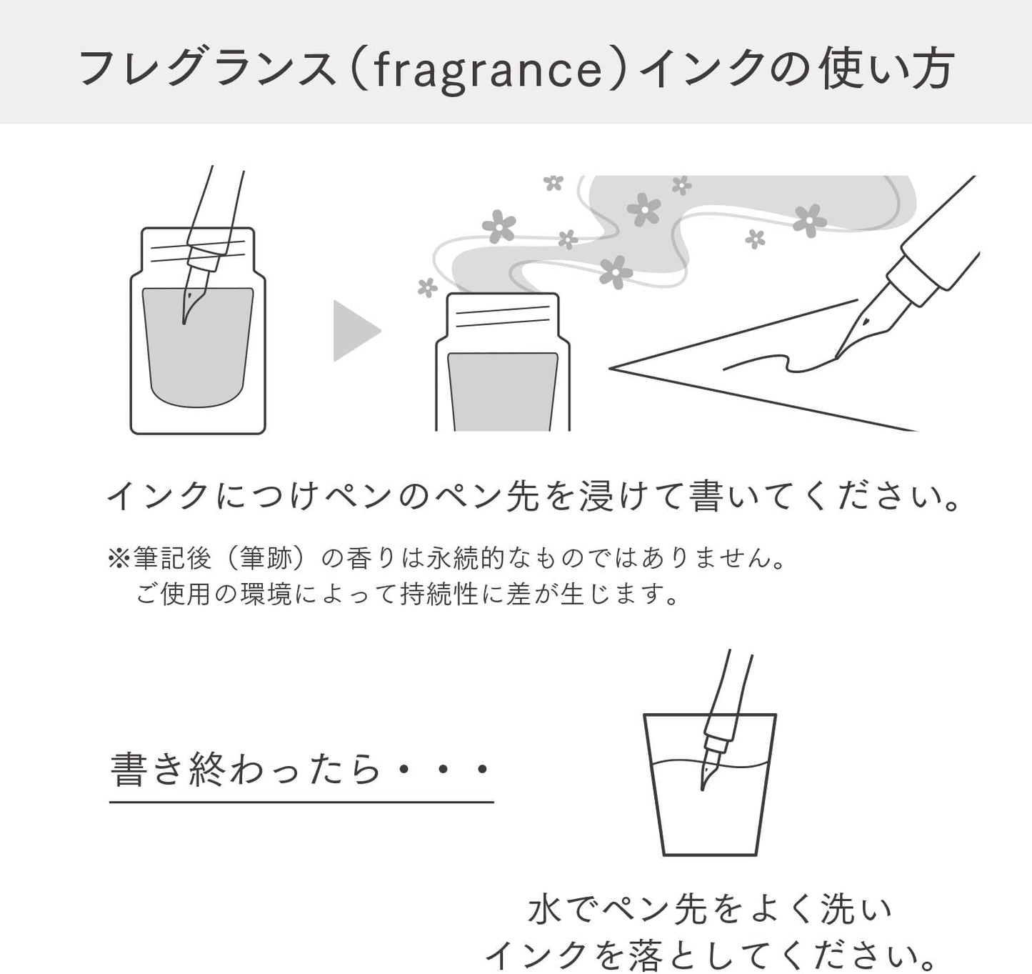 Sailor Compass Dipton Fragrance - Morning Bubble (20ml) Bottled Ink