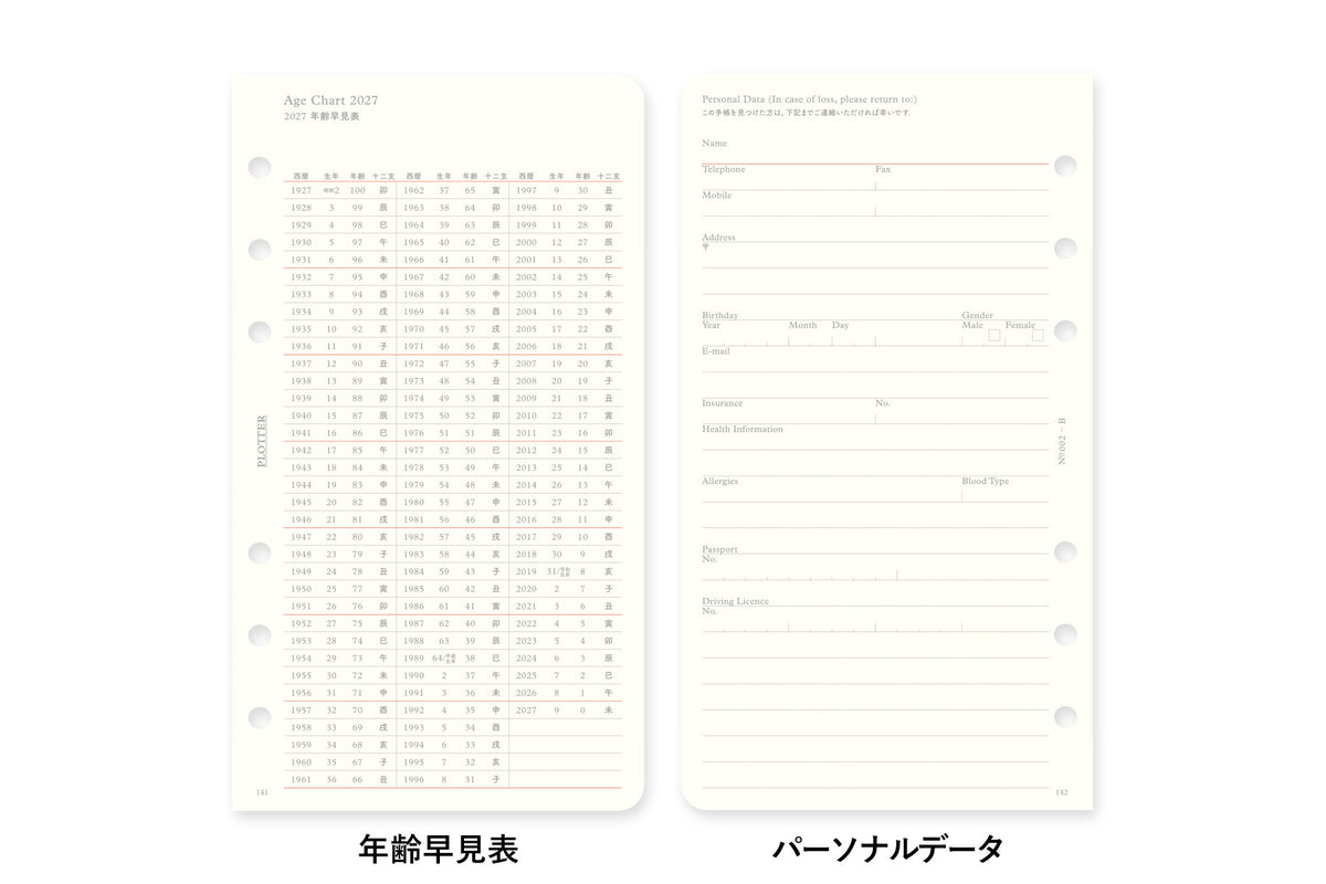 PLOTTER DIARY 2027 Weekly Schedule Refill - Bible Size