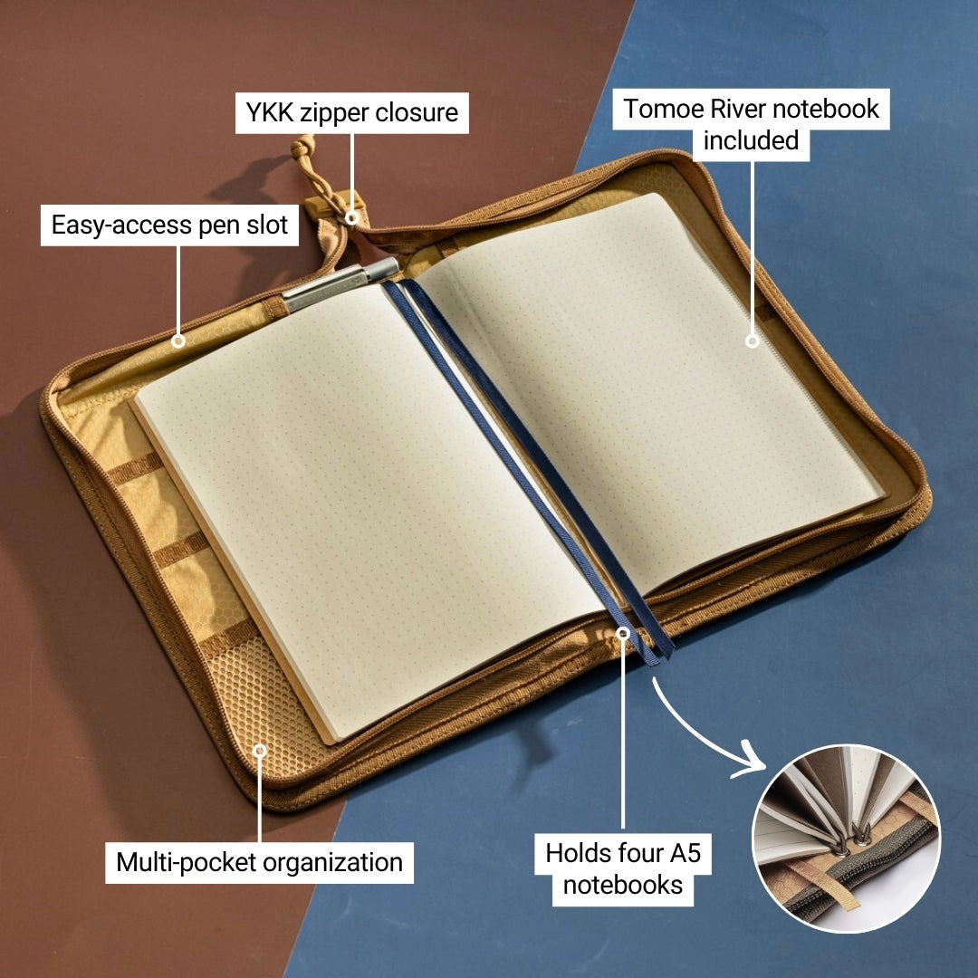 LOCHBY A5 Field Folio - Nautical