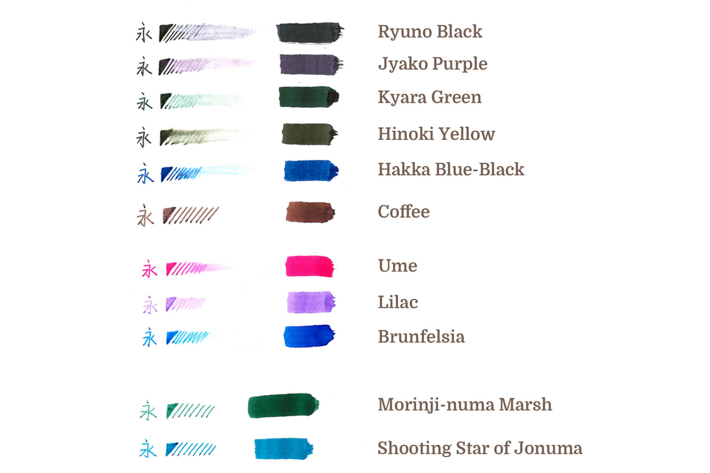 Mitasanshodo x KURETAKE Scented Sumi (55ml) Bottled Ink - Kyara Green