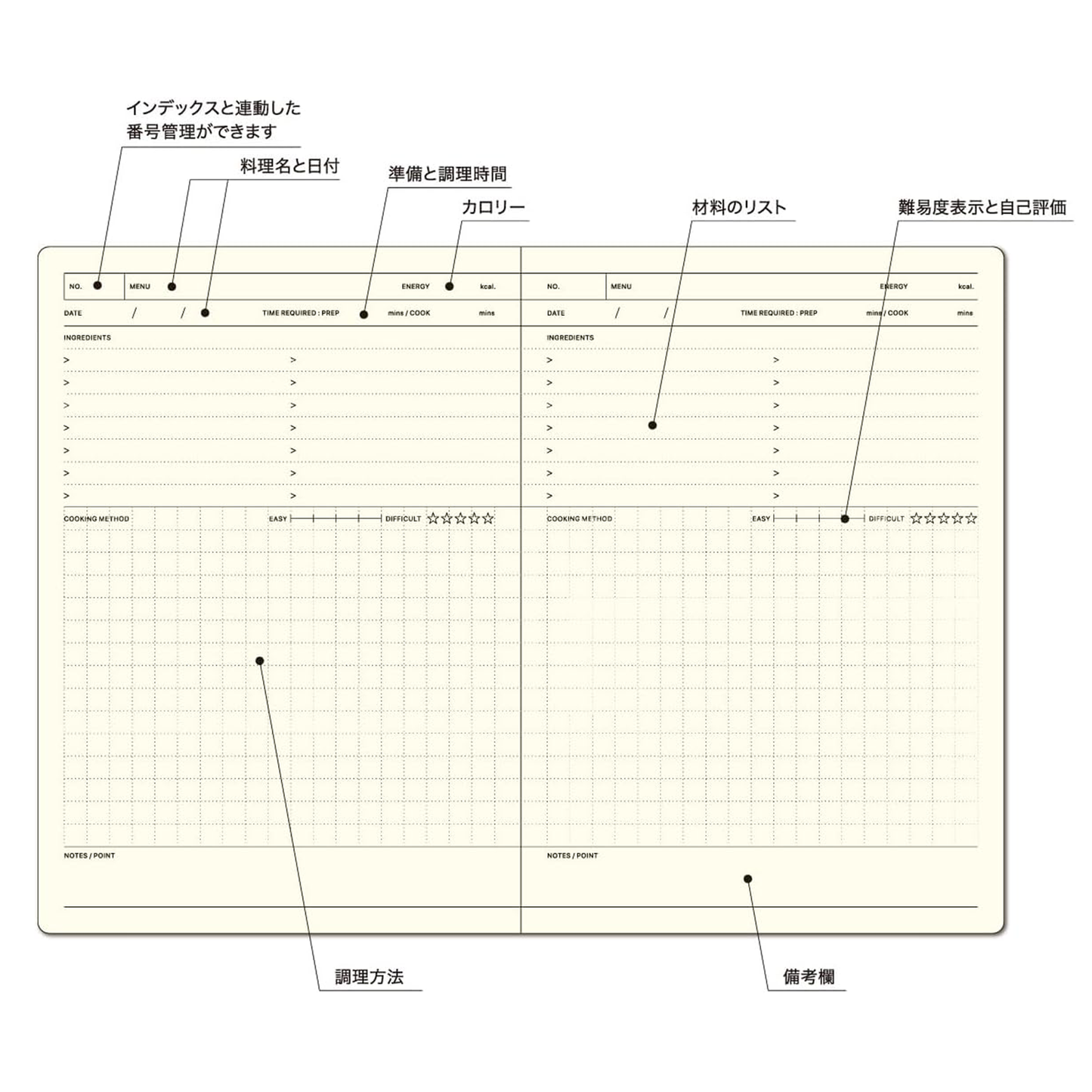 Laconic Style Notebook - Cooking