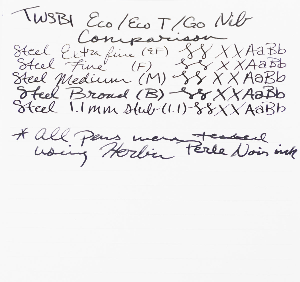 TWSBI GO Fountain Pen - Clear