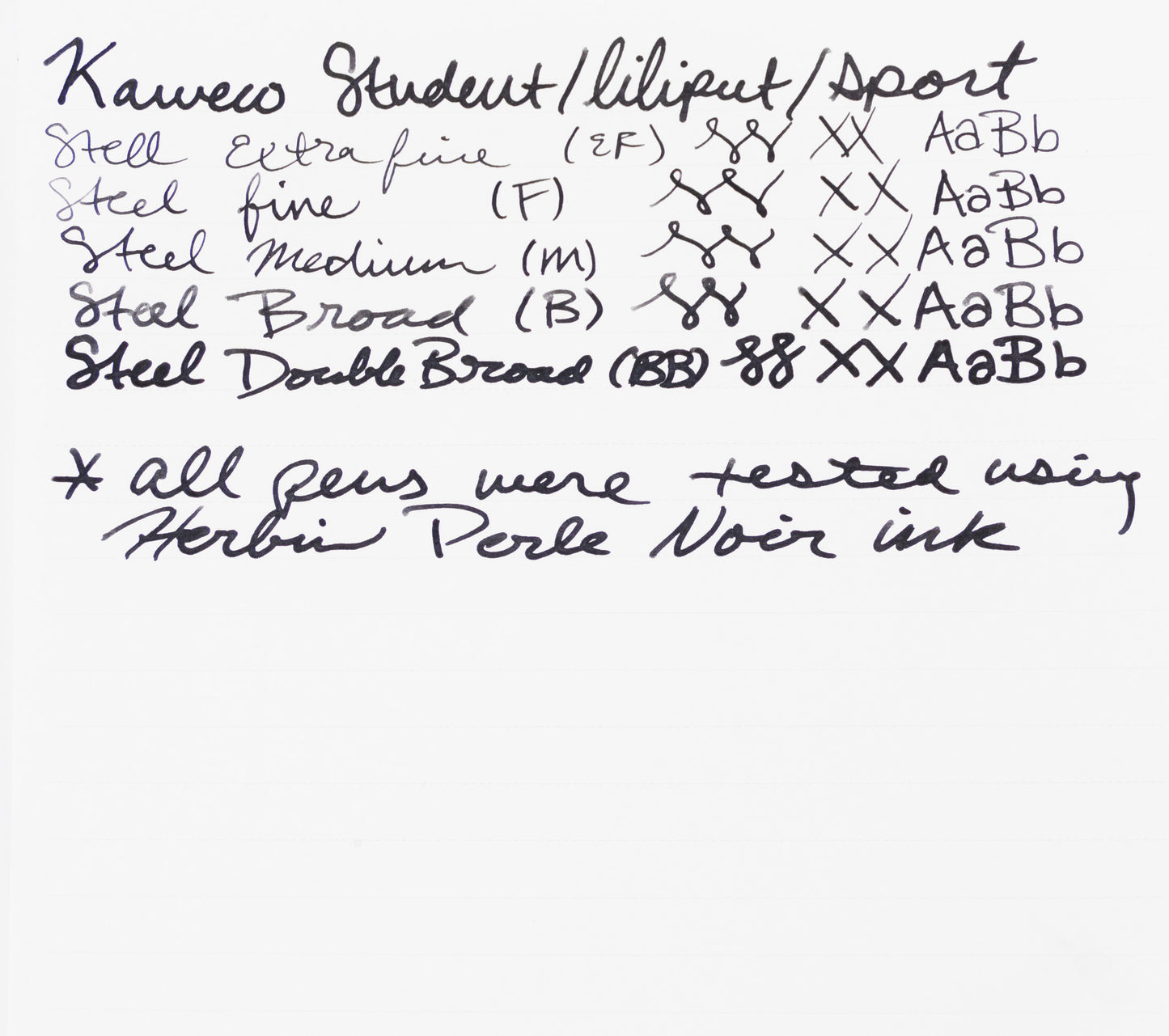 Kaweco Student Fountain Pen - Transparent Clear